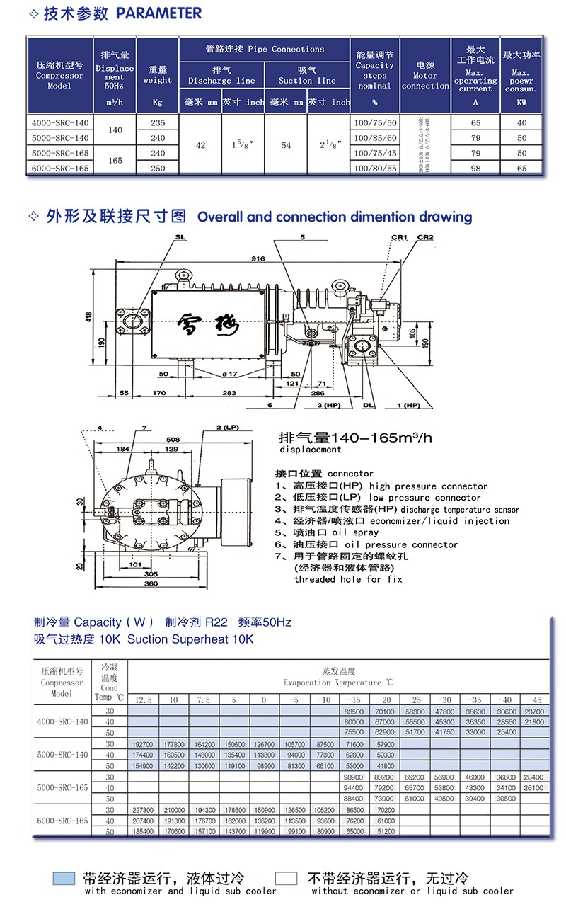 半封閉螺桿式壓縮機4000-SRC-140